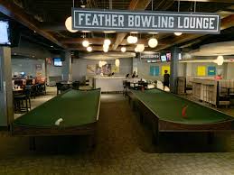 Image result for Springwells Bowling Club