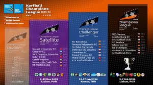 Image result for Nomads Korfball Club