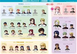 「ムルタ・アズラエル 機動戦士ガンダムSEED」の画像検索結果