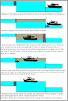 Conseils de navigation 6 - location bateaux habitables vacance ...