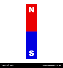 Image result for Pole Magnets