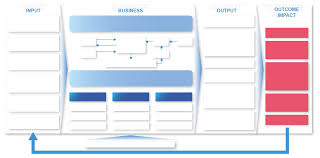 Image result for Mullion Smbc