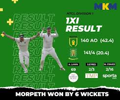 Image result for Morpeth Bowls Club