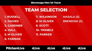 Image result for Stevenage Hockey Club