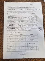 Image result for Milford Haven Bowling Club