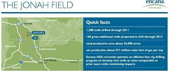Image result for jonah gas field