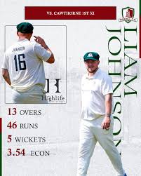 Image result for Tickhill Cc