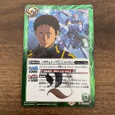 「ハサウェイ・ノア」の画像検索結果