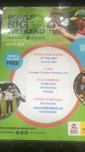 Image result for Burbage Bowling Club