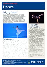 Image result for Setterfield School Of Dancing