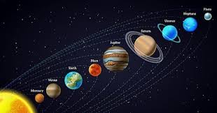 Image result for 冥王星惑星除外