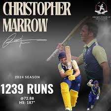 Image result for Gerrards Cross Cc