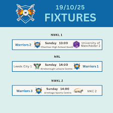 Image result for Manchester Korfball Club