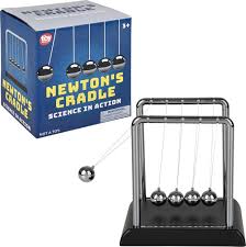 Image result for newton's cradle