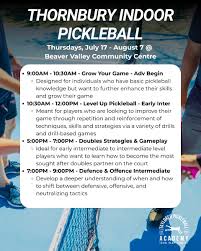 Image result for Thornbury Pickleball Club