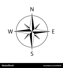 Image result for compass