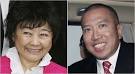 lover of Nina Wang, left,