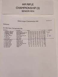 Image result for Surbiton Postal Rifle Club