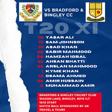 Image result for Bradford Abbas Cricket Club