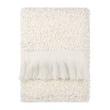 Image result for furum bler