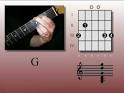 A quick lesson in playing the guitar