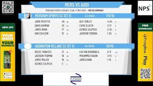 Image result for Addington Village Cricket Club