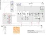 Bible Diagrams - New Testament Bible Editions Timeline