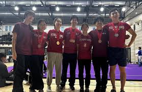 Image result for Dragon Wushu Club