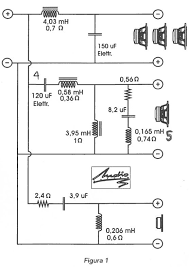 Image result for LPT crossover