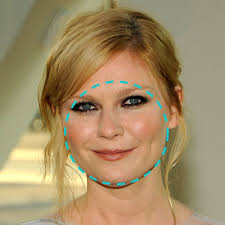 round face