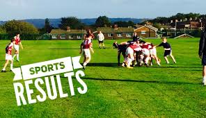 Image result for St Cuthberts Badminton Club