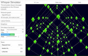 Image result for webgl examples