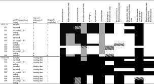 Attēlu rezultāti vaicājumam “Rhynchostegiella tenella sporophyte”