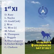 Image result for Corstorphine Cricket Club