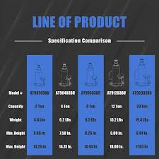 Image result for biojack tehron