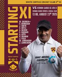 Image result for White Coppice Cricket Club