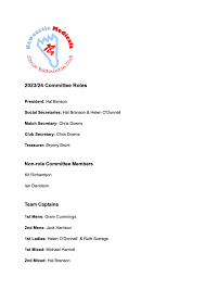 Image result for Newcastle Medicals Badminton Club