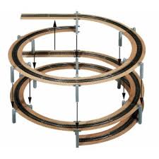 Bildergebnis für Gleiswendel