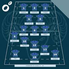 Image result for Overton RFC Club