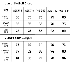 Image result for Chequers Netball Club