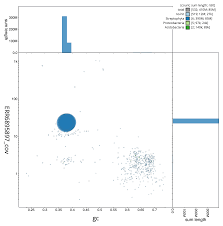 Attēlu rezultāti vaicājumam “Rhytidiadelphus subpinnatus sporophyte”