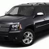 Miami Limos & Town Car Service - Miami Beach, FL | Yelp