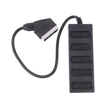 Image result for s-video scart