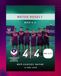 Image result for Loughborough Technical College Badminton Club