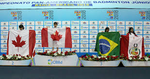 Image result for Western Junior Regional Badminton