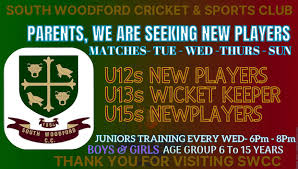 Image result for South Woodford Cricket & Sports Club