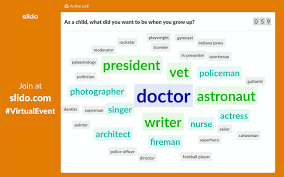 Image result for wordcloud