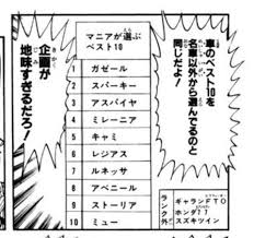 Image result for "疲労や集中力・思考力の低下等の症状"