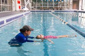 Image result for Lewsey Centre Swimming Club