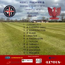 Image result for Hales Cricket Club